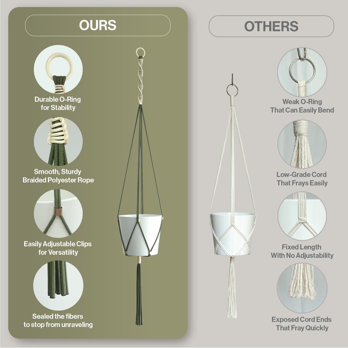LET BE Macrame Plant Hanger Polyester Rope 42 Inch Outdoor Indoor Adjustable Hanging Planter for up to 10 Inch Plant Pot Modern Boho Home Decor (1, Forest Green/Ivory)