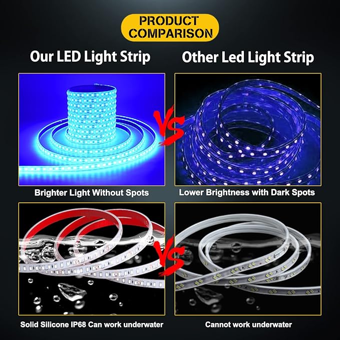 YM E-Bright Blue Led Light Strip, Waterproof IP68 Flexible 5M /16.4Ft 600SMD Neon Lights for Home Bedroom Party Stage Decoration with 5A Power Adapter