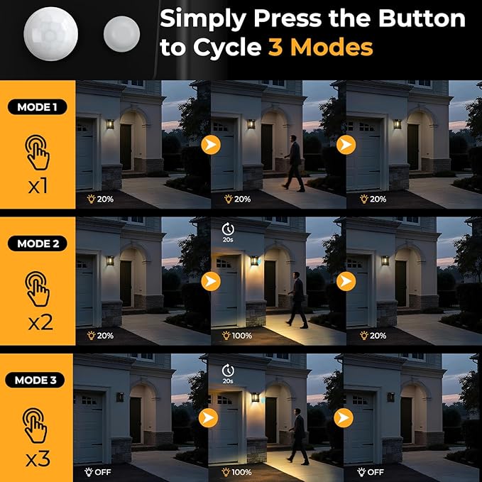 btfarm 6 Pack Solar Wall Lights Outdoor,3 Modes Motion Sensor Lights Dusk to Dawn, IP65 Waterproof Porch Light Solar Powered, 1200mAh Wireless Wall Mount Sconces for Outside Patio, Garage, Yard