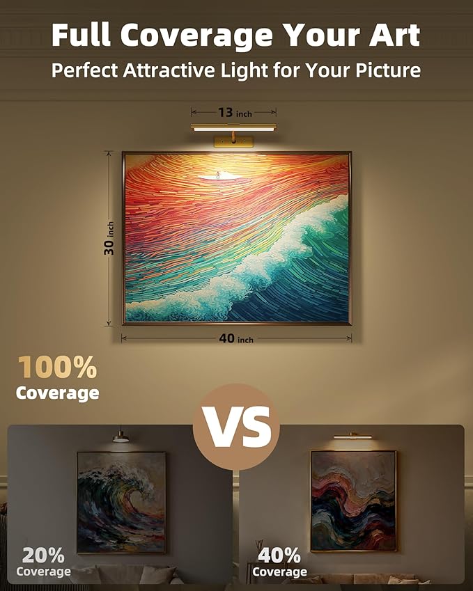 EZVALO Picture Light for Wall, 4800mAh Rechargeable Wireless Remote, 13in Dimmable Magnetic LED Art Display Light with 3 Color Temperatures, for Gallery, Living Room, Bedroom, Hallway (Gold)