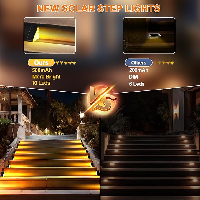 6 Pack Solar Stair Lights Outdoor Stair Lights with Waterproof IP67 LED Solar Light for Outside Light Decor for Deck, Front Step, Front Porch, Patio, Garden and Backyard (Brown)