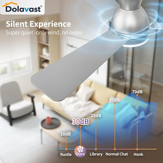 Ceiling Fans with Lights and Remote, 42 Inch Ceiling Fan with Light, Low Profile, Reversible, Dimmable LED, Flush Mount, Quiet, DC Motor, Nickel Ceiling Fan for Bedroom, Kitchen, Dining Room