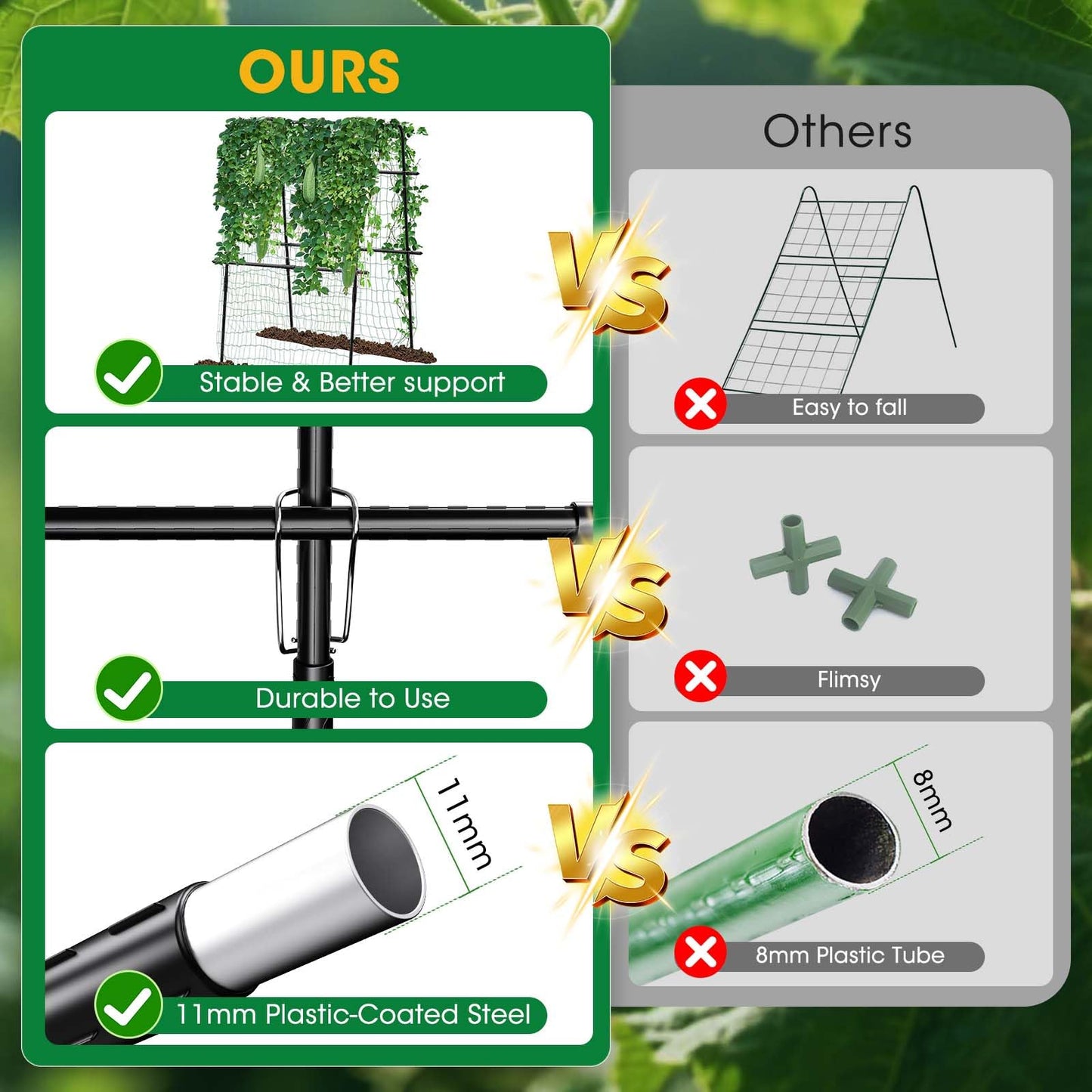 Cucumber Trellis for Raised Bed and Garden, 47" H x 31" W U-Shaped Metal Garden Trellis for Climbing Plants with Nylon Netting, Vegetable Support Frame