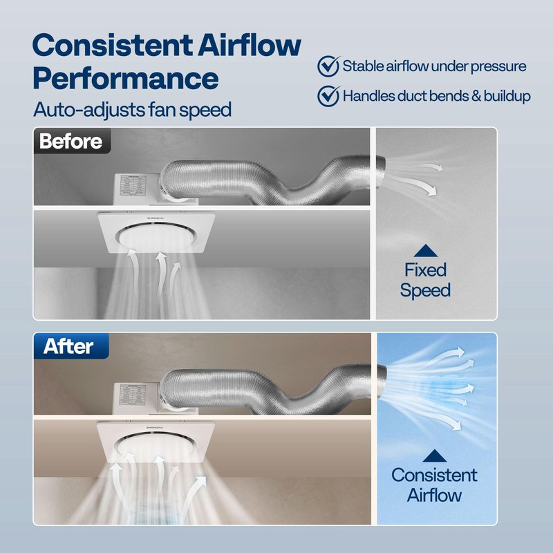 VIVOHOME AutoFlow Bathroom Exhaust Fan with Humidity Sensor (160-110-30CFM) - Energy-Saving EC Motor,10.2-inch Ceiling Retrofit Bath Fan, No Attic Access Needed(Install Kit, 4-in Duct Included)