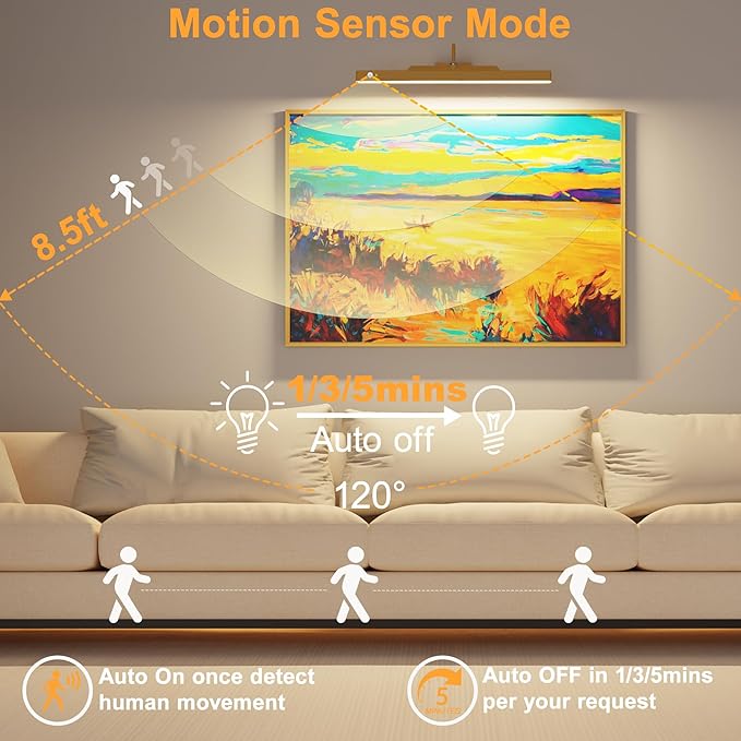 Battery Operated Gallery Lights for Wall Brass– Motion Sensor Picture Light, 5000mAh Wireless and Dimmable 3CCT Art Light Over Frame, Paintings, Photos, Mirrors (2Pack)