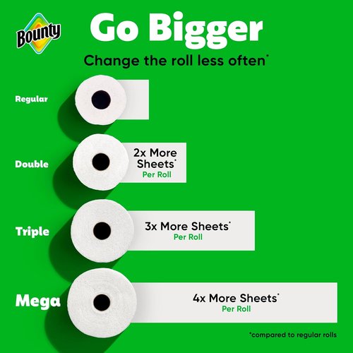 Bounty Select-A-Size Paper Towels - White, 8 Triple Rolls (Equivalent to 24 Regular Rolls)