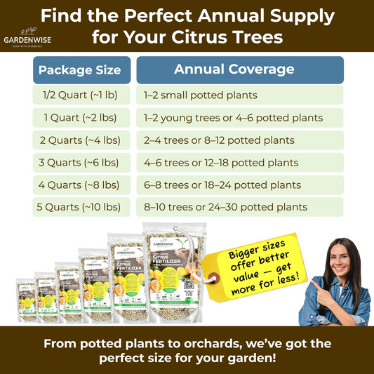 GARDENWISE Professional Citrus Fertilizer + Vital Micronutrients; Perfect Balanced NPK for All Citrus; for Indoor and Outdoor Plants; Orange, Lime, Avocado and Lemon Tree Fertilizer (1/2 Quart)
