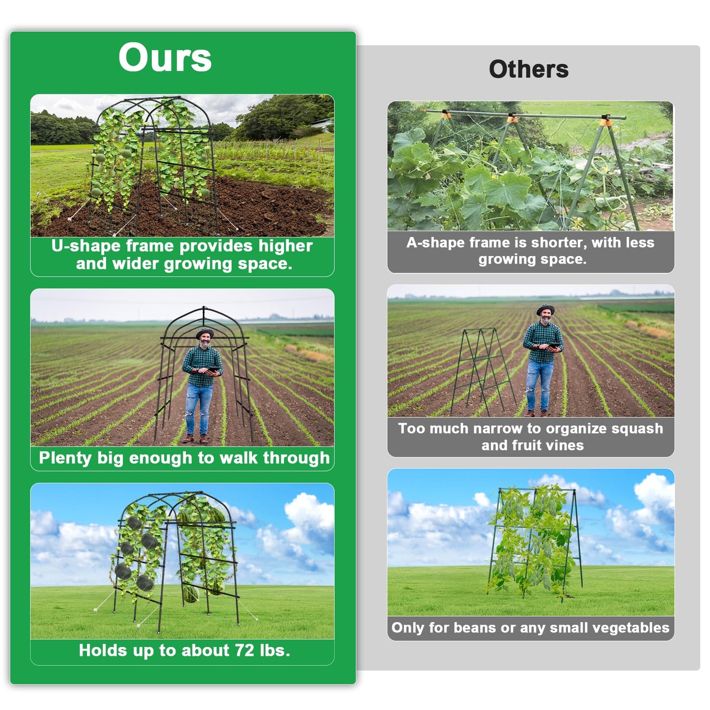 Garden Arch Trellis for Climbing Plants Outdoor, 7ft Extra Tall Metal Walkway Trellis Cucumber Arch Trellis Archway Arbor Tunnel Large Trellis for Climbing Vines Vegetable Grape Garden Raise Bed