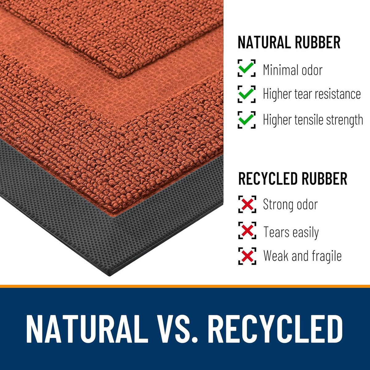 OLANLY Waterproof Front Door Mat - All-Season Indoor/Outdoor Doormat | Sturdy Natural Rubber, 29.5x17, Vermillion Red