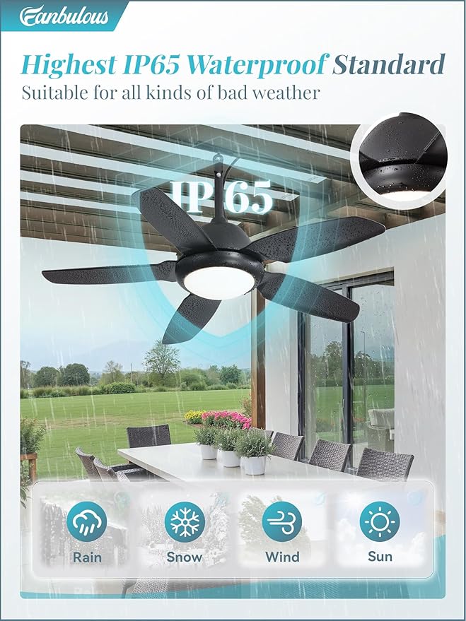 Fanbulous 42 Inch Waterproof Outdoor Ceiling Fan with Lights and Remote,IP65 Hanging Gazebo Fan with 3CCT 6-Speed DC Motor,Black Wet Rated Plug in Ceiling Fan with Cord for Patios Porch Pergola