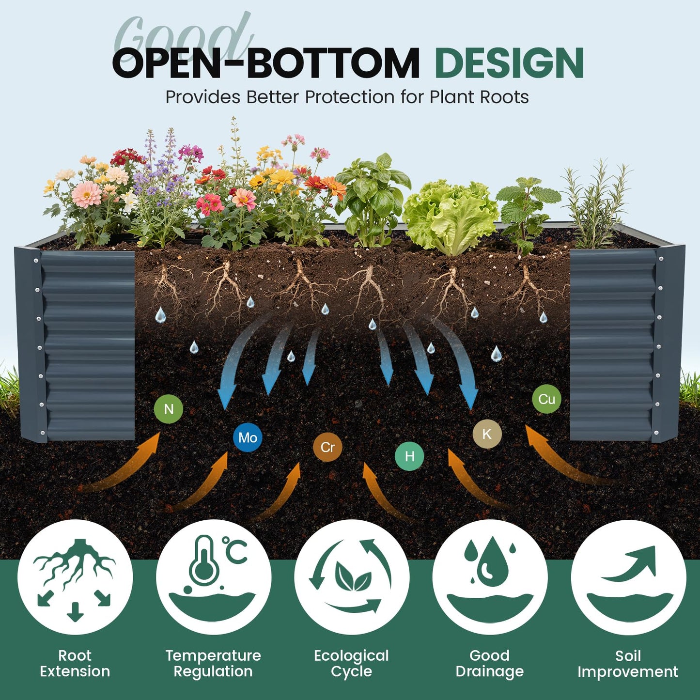 G GOOD GAIN 6x3x2 ft Galvanized Raised Garden Bed Kit, Large Metal Planter Box Outdoor for Vegetables, Flowers, Herbs, 269 Gallon Capacity Deep Root Design, Grey