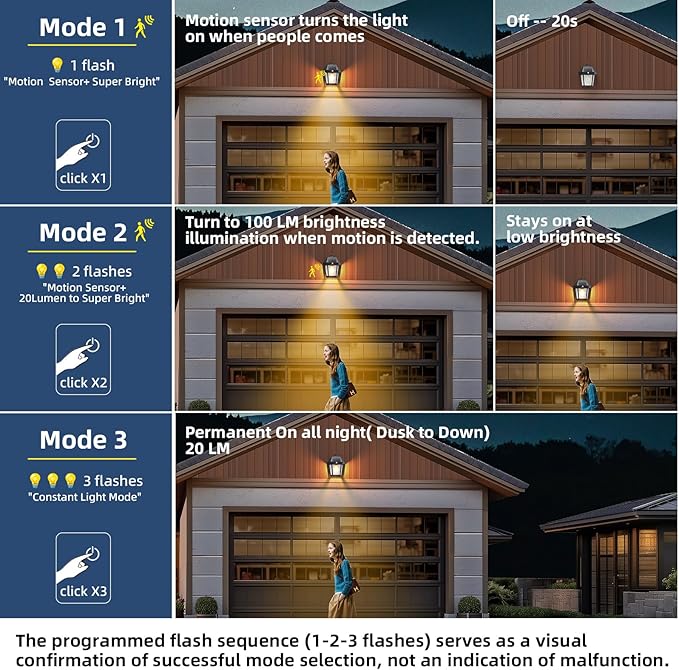 DERAYSION 4 Pack Solar Wall Lanterns,9 Inch Solar Porch Light with Motion Sensor, 3 Mode Adjustable Brightness Waterproof Outdoor Wall Lights for Porch Door Patio Fence Garage