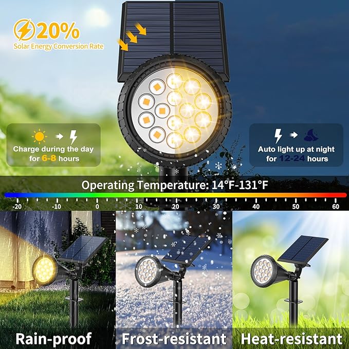 Solar Spot Lights Outdoor, 4 Modes/8 Pack Solar Spotlights Waterproof, 180° Adjustable Powered Landscape Lights, Outdoor Solar Lights for Yard Garden Pathway Flag Tree Wall Statue Warm White