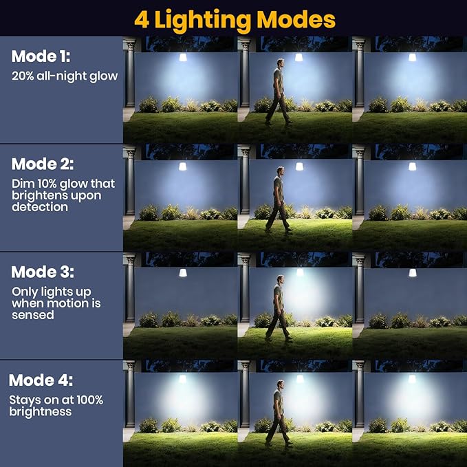 Outdoor Light Fixture, AC/Solar Hybrid Charging Porch Light Outdoor Dimmable, 2700K/4000K/6500K, PIR Motion Sensor, 1000LM Outdoors Sconce Lights Waterproof for Door Yard Garage, White,1pcs