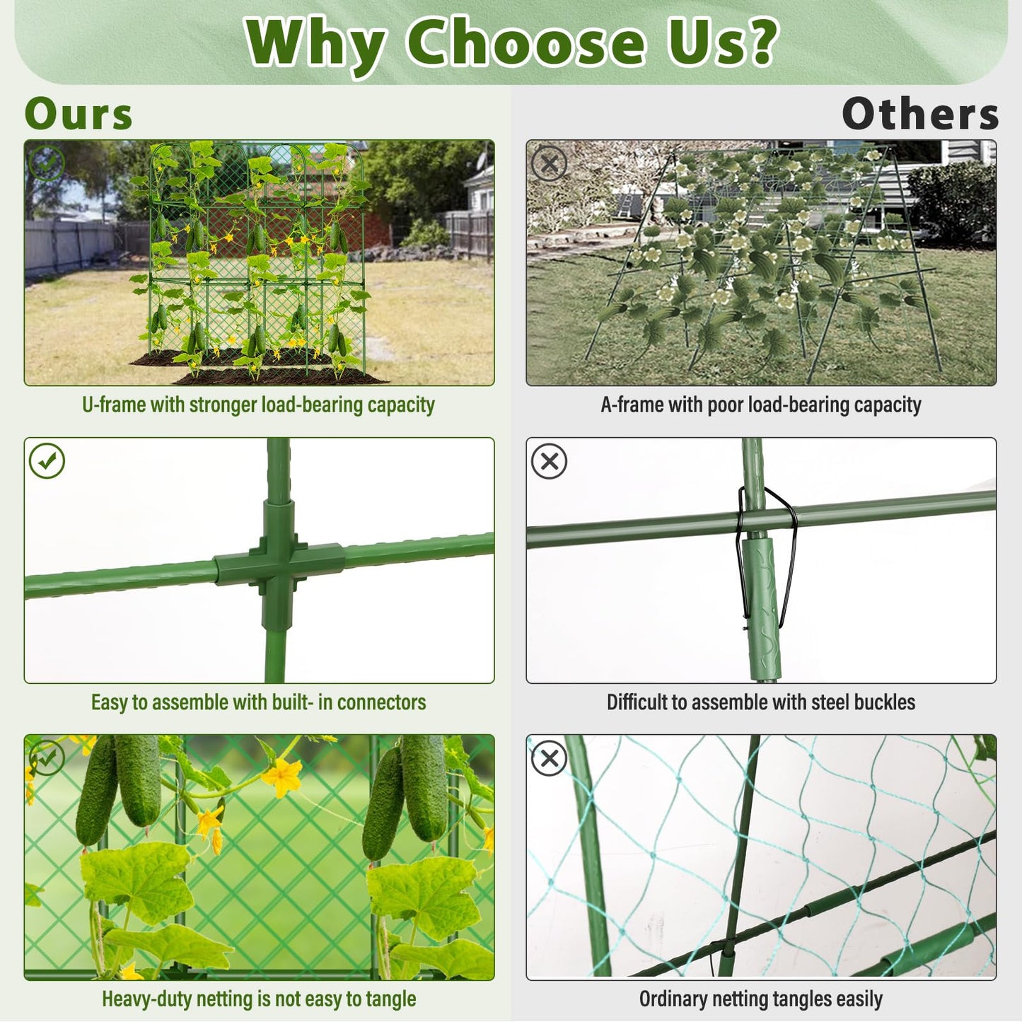 Cucumber Trellis for Garden, Upgrade U-Shaped Metal Garden Trellis Plant Grow Support Frame for Climbing Plants Vegetable Flower Fruits Vine Raised Bed with Netting, Instruction, Garden Tools, Green