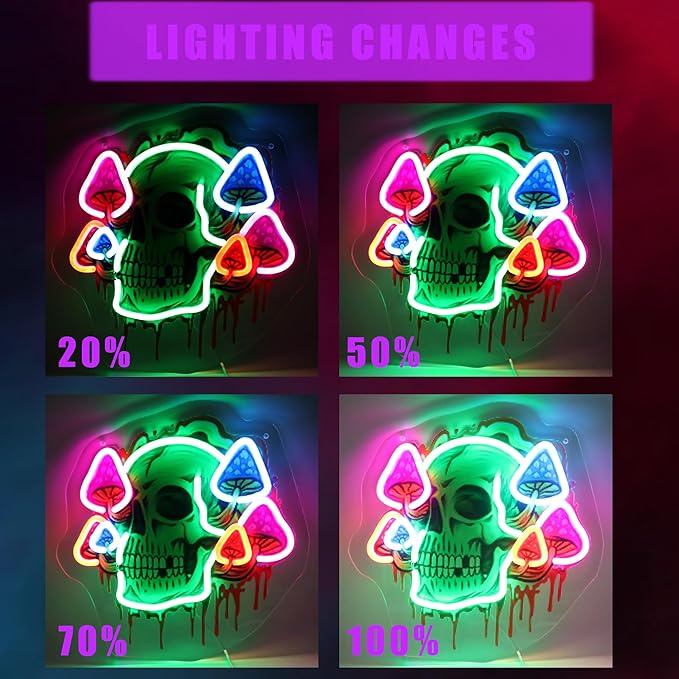 Psychedelic Skull Neon Sign with Printed Backboard, LED Neon Wall Art with Colorful Mushrooms for Man Cave, Bar, Game Room & Studio Decor, USB Powered Birthday Holiday gifts