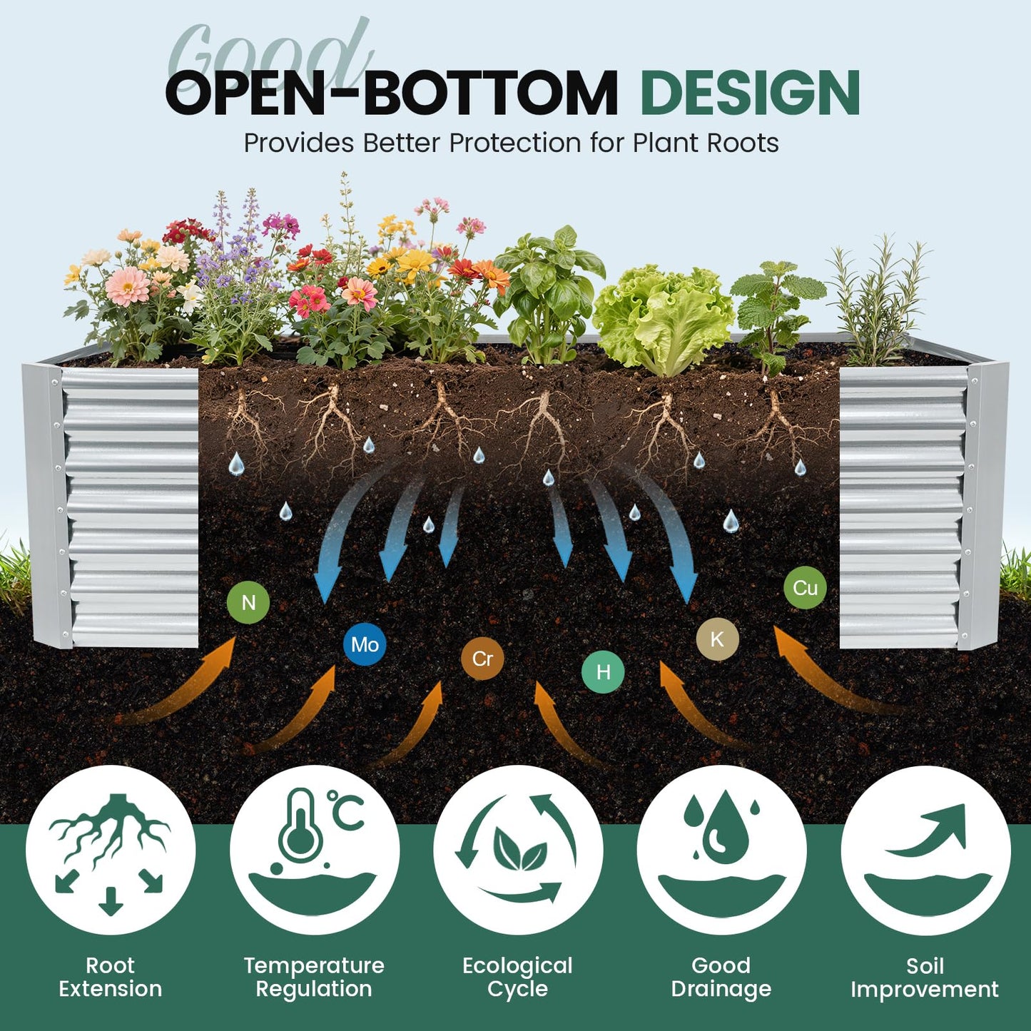 G GOOD GAIN 6x3x2 ft Galvanized Raised Garden Bed Kit, Large Metal Planter Box Outdoor for Vegetables, Flowers, Herbs, 269 Gallon Capacity Deep Root Design, Silver