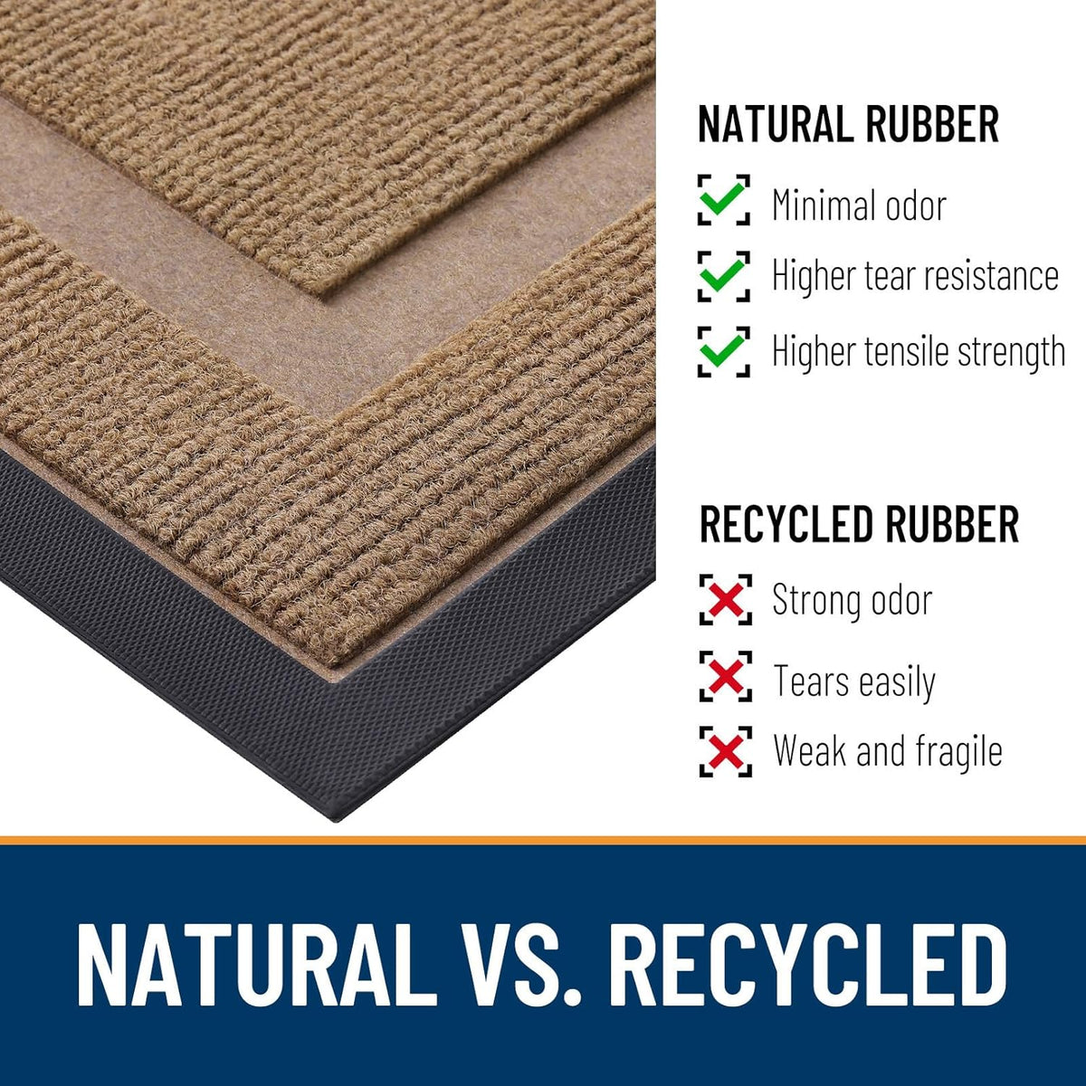 OLANLY Waterproof Front Door Mat - All-Season, Sturdy Natural Rubber, Easy Clean | 35x23, Light Brown