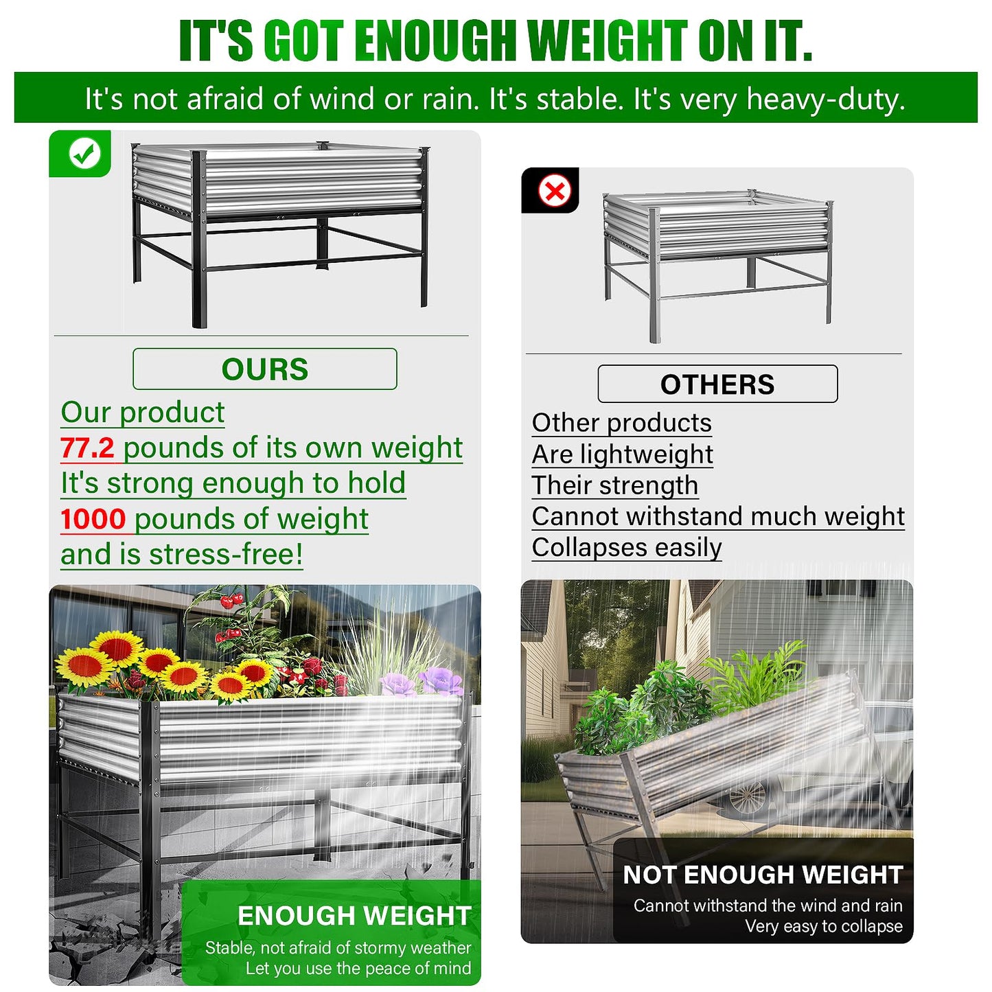 Doniks Raised Garden Bed with Legs, 48×48×32in Large Outdoor Metal Galvanized Garden Planting Box,1000lb Capacity for Vegetables Lawn Green Flowers, Fruits, Terrace