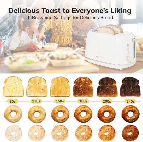 Keenstone 2-Slice Stainless Steel Toaster - Retro Design with 6 Browning Levels & Removable Crumb Tray | White