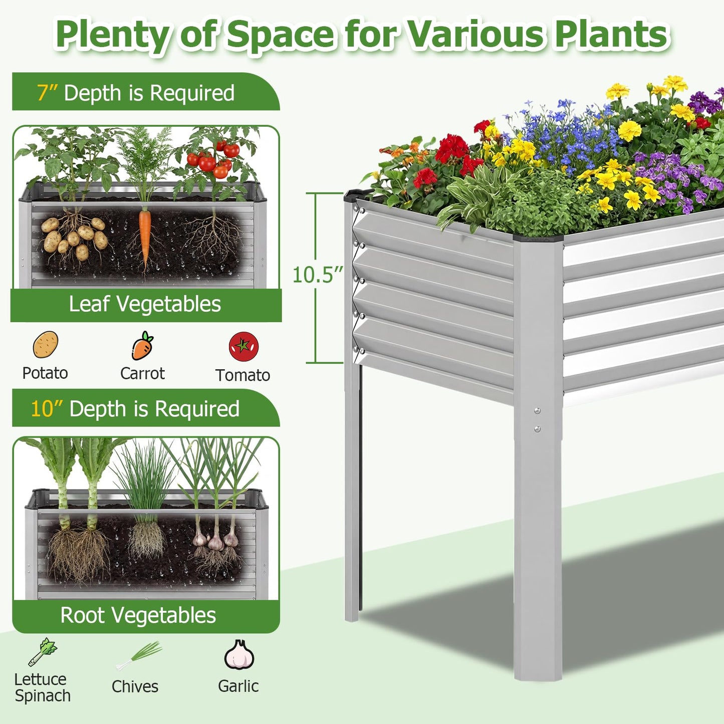 Giantex Galvanized Raised Garden Bed with Legs Set 2, 46"x24"x31" Metal Elevated Planter Box for Gardening Vegetables, Flowers & Fruits, Large Outdoor Planting Box for Garden Backyard & Patio, Silver