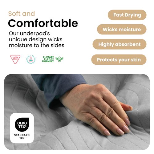 IMPROVIA® Washable Underpads 34" x 52" Pack of 2 Heavy Absorbency Reusable Bedwetting Incontinence Pads for Adults, Kids, & Pets - Waterproof Protective Pad for Bed, Couch, Sofa, Floor (Gray & White)
