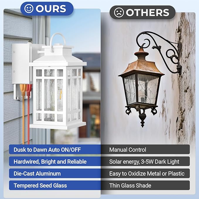 Outdoor Wall Light with GFCI Outlet, White 2-Pack Outside Lanterns for Porch Wall Mount, Dusk to Dawn Outdoor Lighting for House, Garage, Entryway, Doorway, Aluminum Waterproof and Anti-Rust