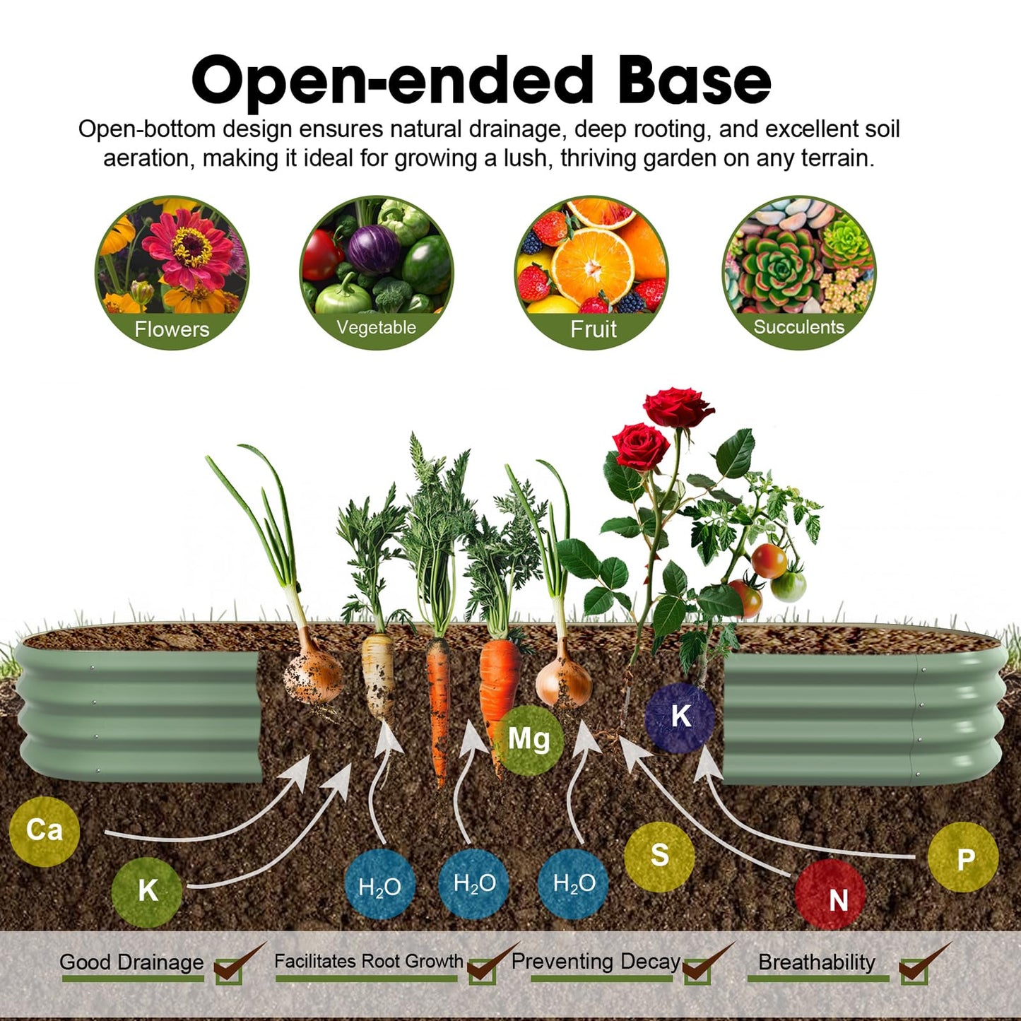 IDEA FAMILY 8x2x1ft Oval Galvanized Raised Garden Bed Outdoor 9-in-1 Large Metal Modular Planter Box Raised Beds for Gardening,Vegetables,Fruits,Flowers & Herbs (Green)