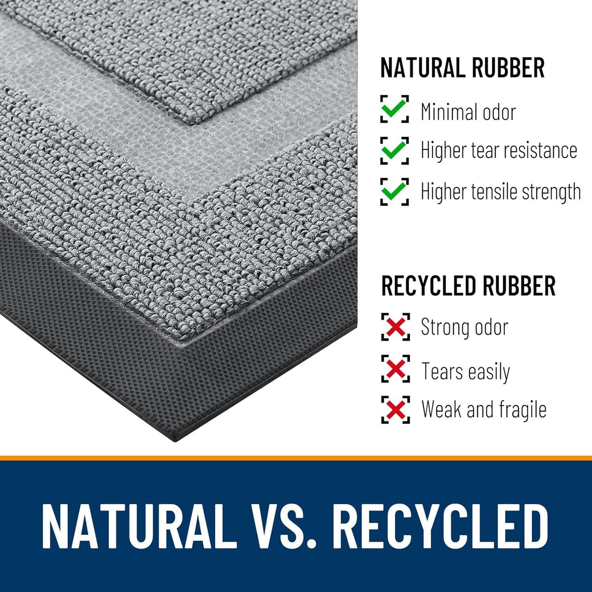 OLANLY Indoor Outdoor Front Door Mat - Waterproof All-Season Doormat, Easy Clean, 29.5x17, Ash Gray