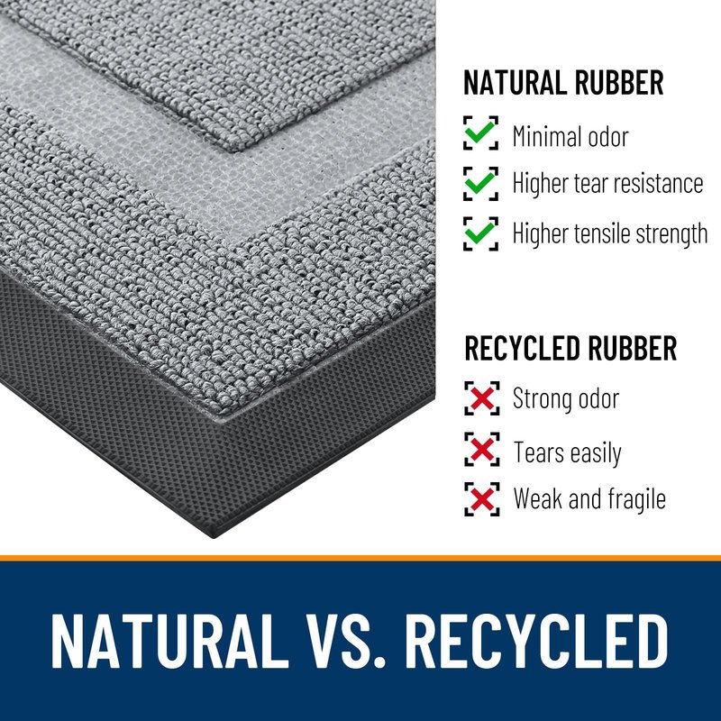 OLANLY Front Door Mat Indoor Outdoor Entrance, Waterproof All-Season, All-Weather Doormat, Sturdy Natural Rubber, Low Profile, Easy Clean Patio Porch Entryway Mat, 71x47, Ash Gray