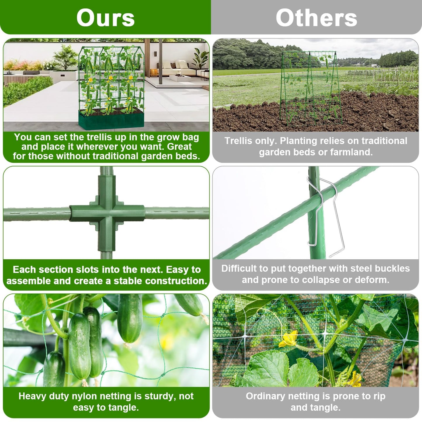 A-Frame Cucumber Trellis - 65 in (H) X 50 in (L) Supports Climbing Plants with Rectangle Raised Bed, Durable Garden Trellis for Outdoor Supporting Cucumbers Peas Vines, Includes Clips & Netting