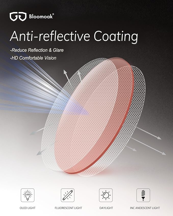 Bloomoak 99% Blue Light Blocking Glasses,Nighttime Sleep,Fully Wraparound Your Eyes with No Leaks for Side Glare/Dry Eyes