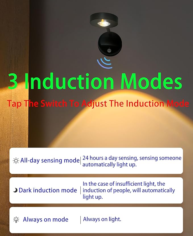2200mAh Motion Sensor Picture Light, Spotlight Painting, LED Wall Sconce, Night Light Lamp, Rechargeable Battery Operated 3 Color & Dimmable Magnetic 360° Rotation with Remote (Black, 2 Pcs)