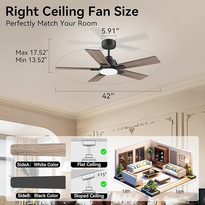 42 Inch Ceiling Fans with Lights,Smart Ceiling Fan with Light and Remote Control,Alexa,APP, Black Indoor Outdoor Ceiling Fans for Small Bedroom,Patio,Porch,5 Blades,Dimmable LED,6 Speed,Quiet DC Motor