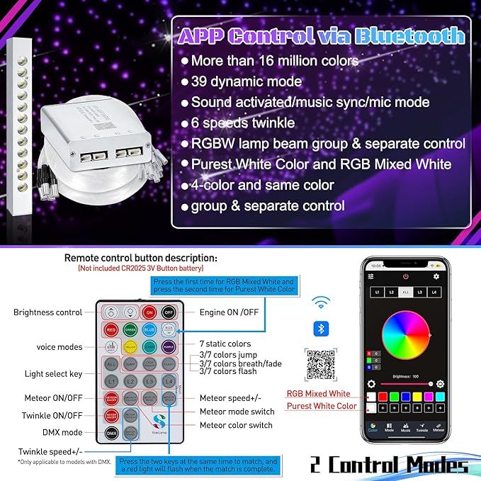 Split Car Starlight Headliner Kit, 4 Colors 12W Meteor Fiber Optic Star Ceiling Lights, 700pcs*0.02in*9.8ft+240 RGBW Shooting Stars Lights for Car Home Theaters Roof Décor