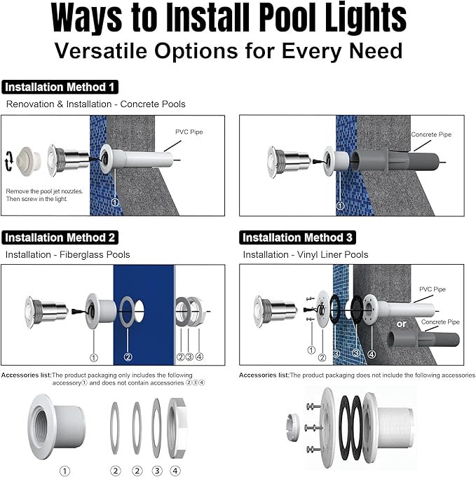 1.5 Inch LED RGBW Multicolor Inground Pool Light and Spa Light, IP68 Waterproof, AC 120V, 50ft Cable with Controller, APP & Remote Control