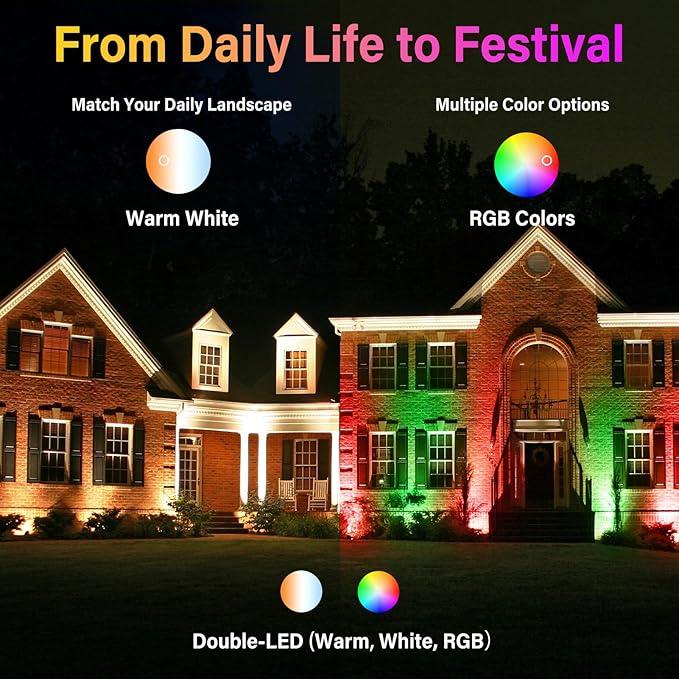 Halloween Christmas Spotlight Outdoor Color Changing Landscape Spotlights,12W RGBW LED Outdoor Spot Lights for Yard Garden Decor,Waterproof 110V Plug in Landscape Lighting with Remote,8 Packs