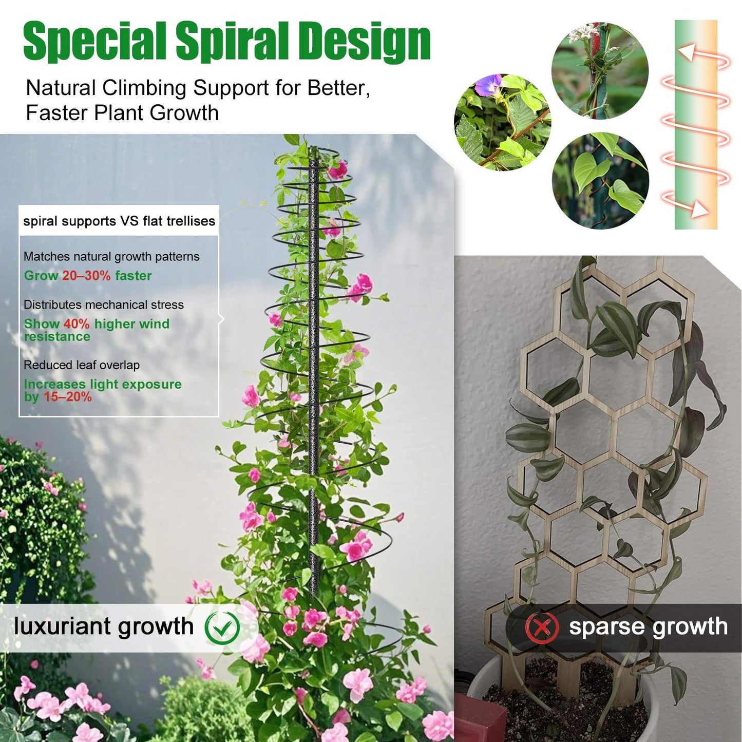 Spiral Frame Garden Trellis for Climbing Plants Outdoor - 12-72" Adjustable Heavy Duty Metal Support for Pole Beans,Snap Peas,Tomatoes,Cucumbers,Anti-Tip Plant Tower for Raised Beds, Backyard