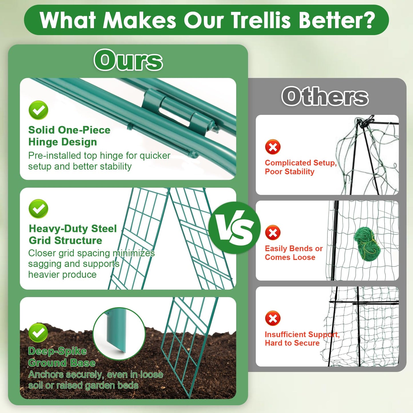 Heavy Duty Metal 50"x17" Cucumber Trellis for Raised Bed, A Frame Garden Trellis for Climbing Plants Outdoor, Plant Trellis Support for Tomato Bean Pea Grape Adjustable Vegetable Garden Trellis
