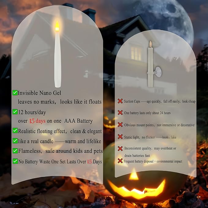 JMTONE 14PC Window Candles with Light Sensor Dusk to Dawn, Window Candles Battery Operated with Nano Adhesive Strip, 6.1" Flameless Taper Candle for Halloween, Christmas, Xmas Holiday Home Decor