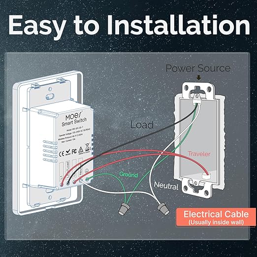 MOES Smart Single Pole Light Switch, 2.4GHz WiFi Smart Wall Switch, Needs Neutral Wire, Multi-Control, Smart Life/TUYA APP Control, Voice Control with Alexa/Google Home, White 2 Gang