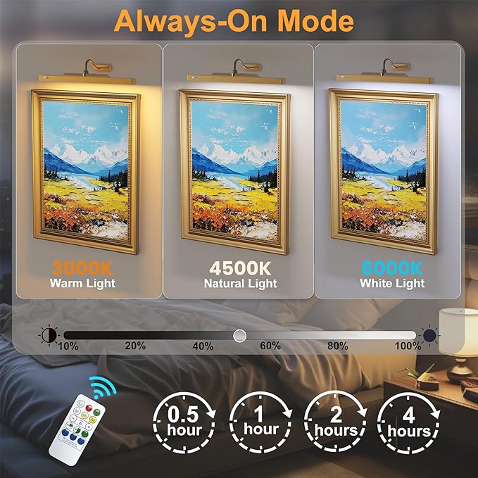 Brass Wireless Picture Light for Wall with Motion Sensor – 16'' Remote with 3CCT Dimmable Art Light for Paintings, 5000mAh Rechargable Painting Light for Artworks,Photos (1Pack