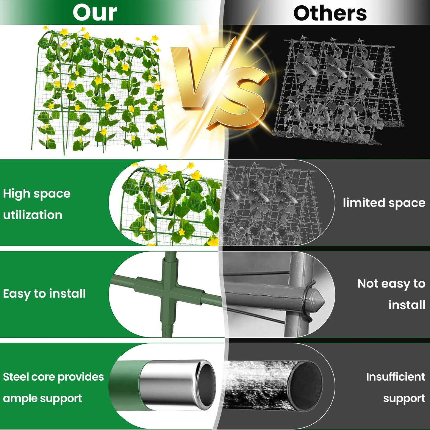 Cucumber Trellis for Raised Bed 32" L x 48" H, U-Shape Garden Trellis for Climbing Plants Outdoor, Metal Arch Trellis for Vegetables, Plant Support for Tomato Pea Zucchini Grape Flowers