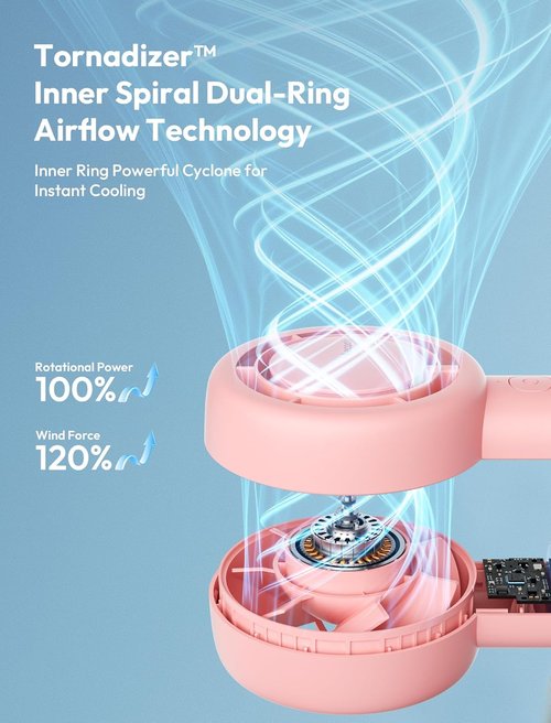 Aecooly Portable Handheld Turbo Fan - 16H Max Cooling Time, 5 Speeds, USB Rechargeable | Pink Mini Fan for Travel, Home & Office