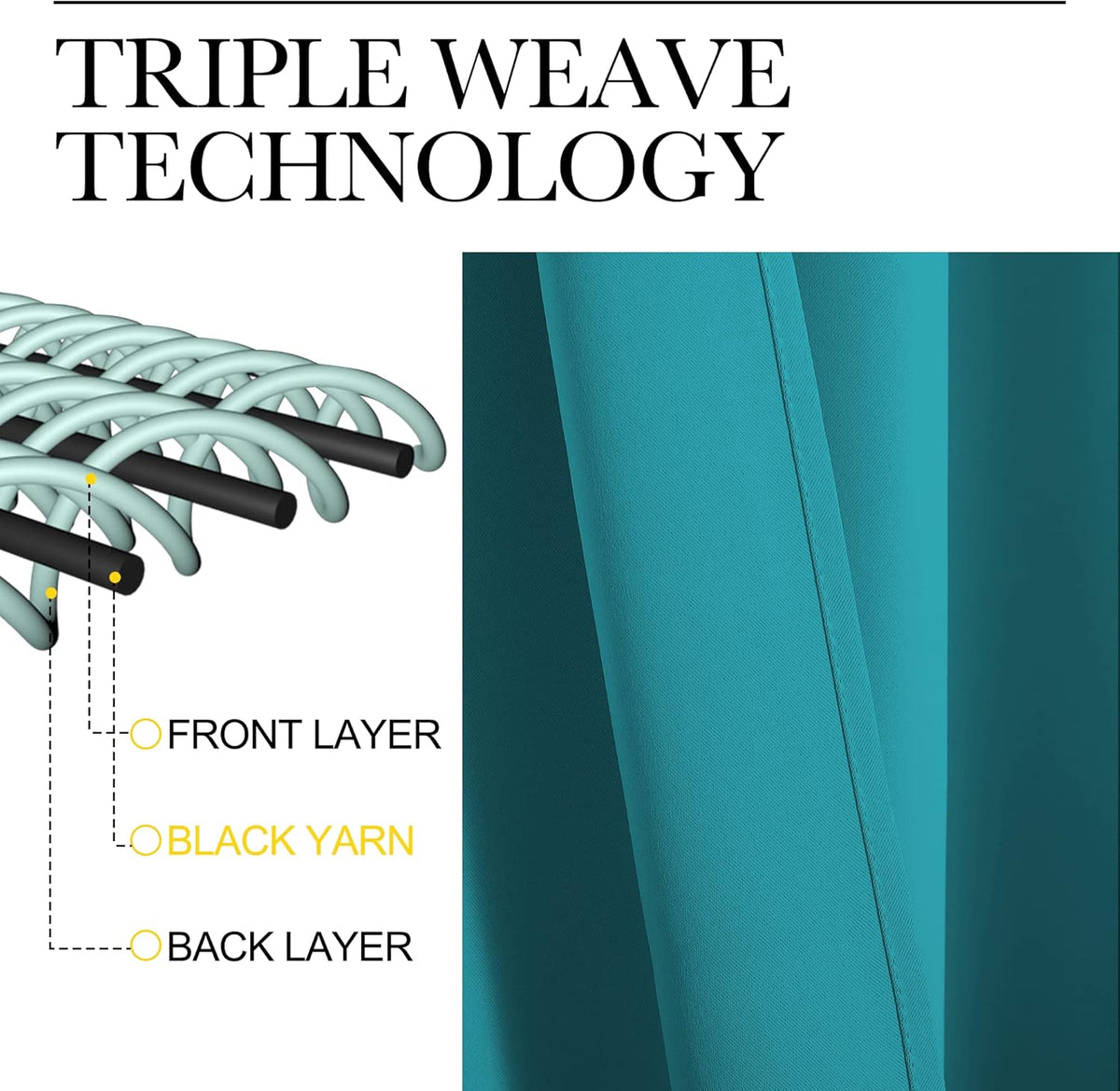 NICETOWN Blackout Curtains - Room Darkening Thermal Insulated Grommet Panels | 84 Inch, Peacock Teal, 2 Pieces