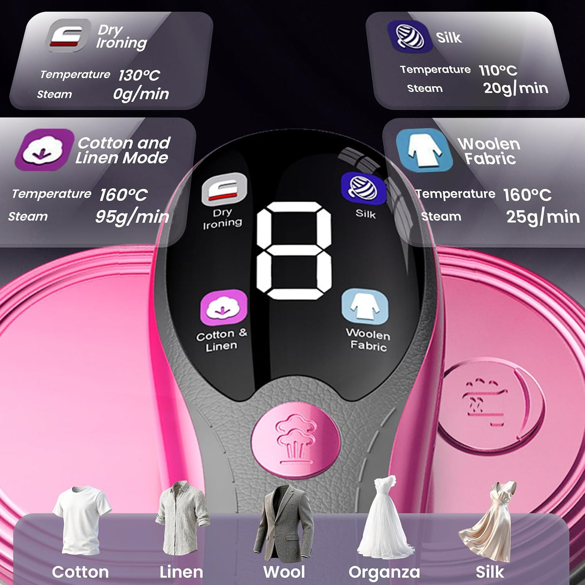 Skiennix Travel Steamer for Clothes - Fast 10s Heat Up, 4 Adjustable Modes, 100ml Tank | Pink