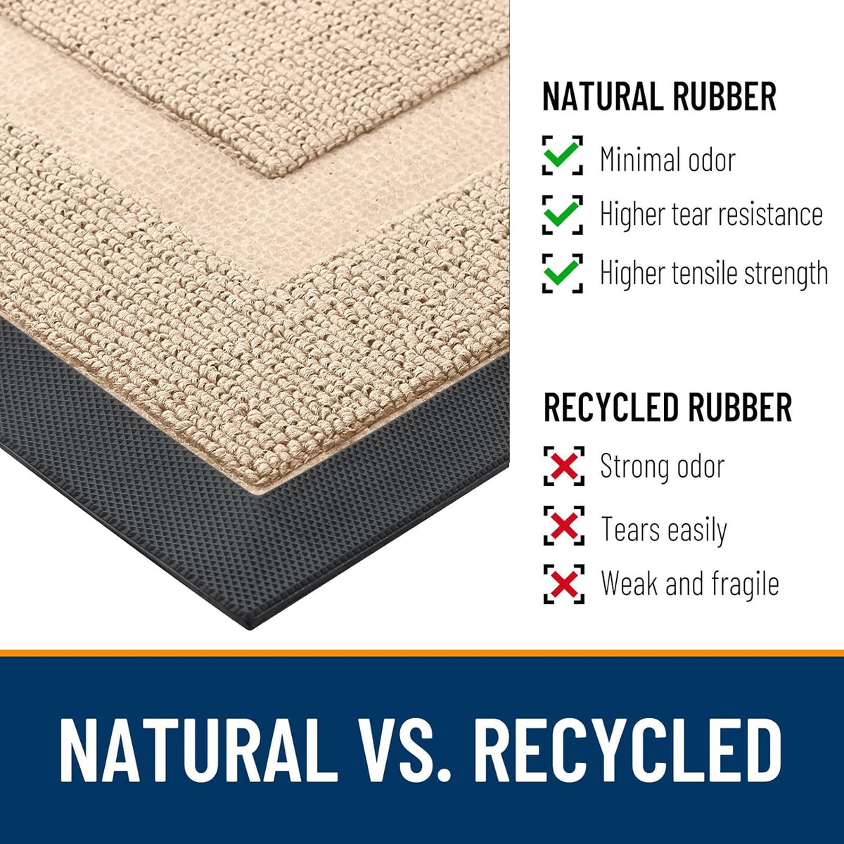 OLANLY Indoor Outdoor Front Door Mat - Waterproof All-Season Doormat, Easy Clean, 33x21, Off-White