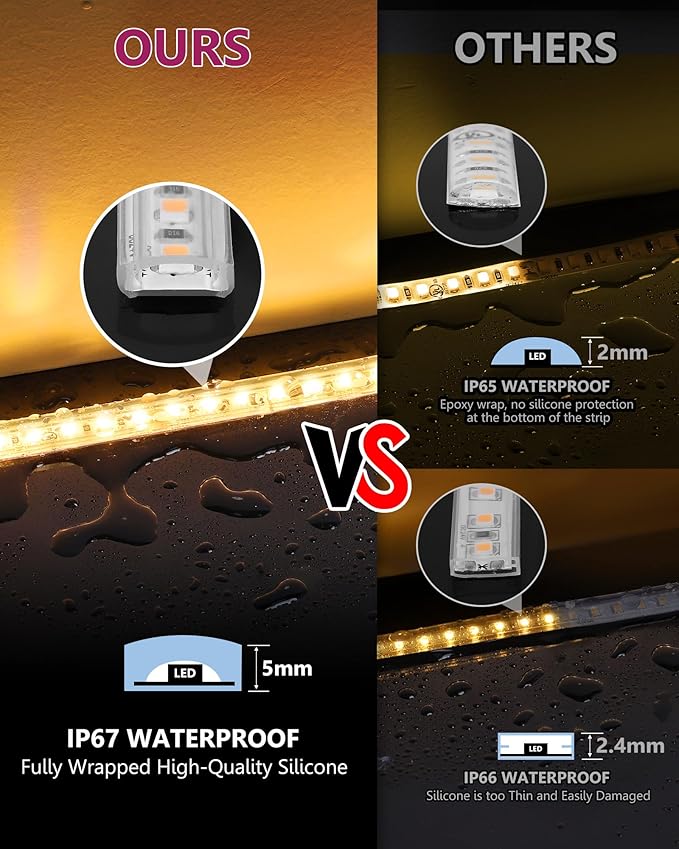 EMITEVER Outdoor LED Strip Lights Waterproof 16.4ft, 2700K Warm White 24V Dimmable Silicone LED Tape Lighting IP67 High Density, 240+LM/ft, 600LEDs,2.9W/ft, UL Listed (Power Supply Not Included)