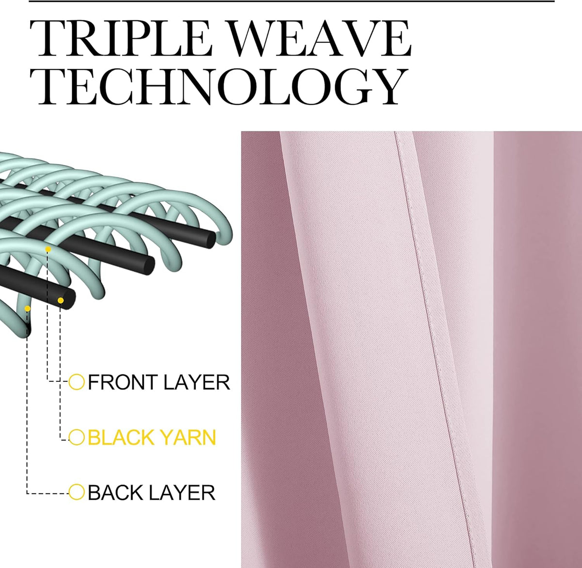 NICETOWN Blackout Curtains - Thermal Insulated Grommet Panels for Girls Room | Lavender Pink, 34 x 84 Inches