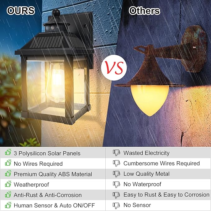 Solar Wall Lights Outdoor, Dusk to Dawn Porch Lights Fixture, Motion Sensor Exterior Solar Sconce Waterproof with 3 Lighting Modes Wall Mounted for Garage Patio Front Door Backyard Entryway